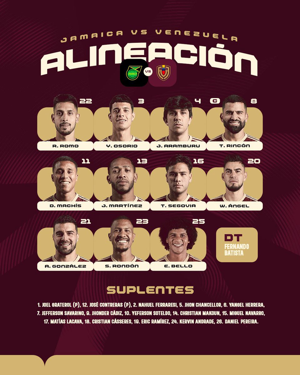 jpeseteiroDT's tweet photo. ALINEACIÓN CONFIRMADA 🚨🇻🇪

VAMOS VINOTINTO VAMOS 🇻🇪🇻🇪🇻🇪 https://t.co/lq99egKECS