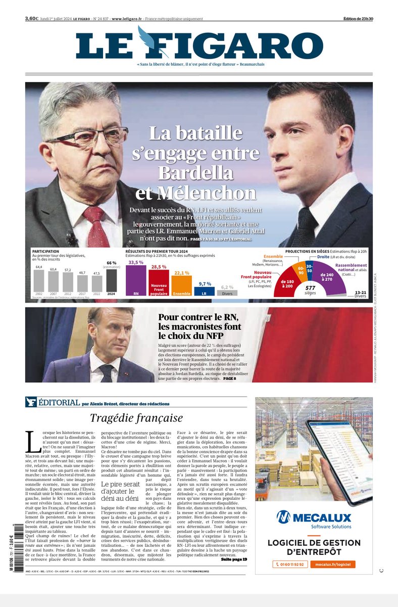 Le Figaro passe donc avec armes et bagages aux RN. Avec en plus une manip de l’info qui consiste à faire croire que Jean-Luc MELENCHON est le chef du NFP… Pathétique dérive politique et professionnelle. Tristesse pour tous les bons reporters de ce grand journal…