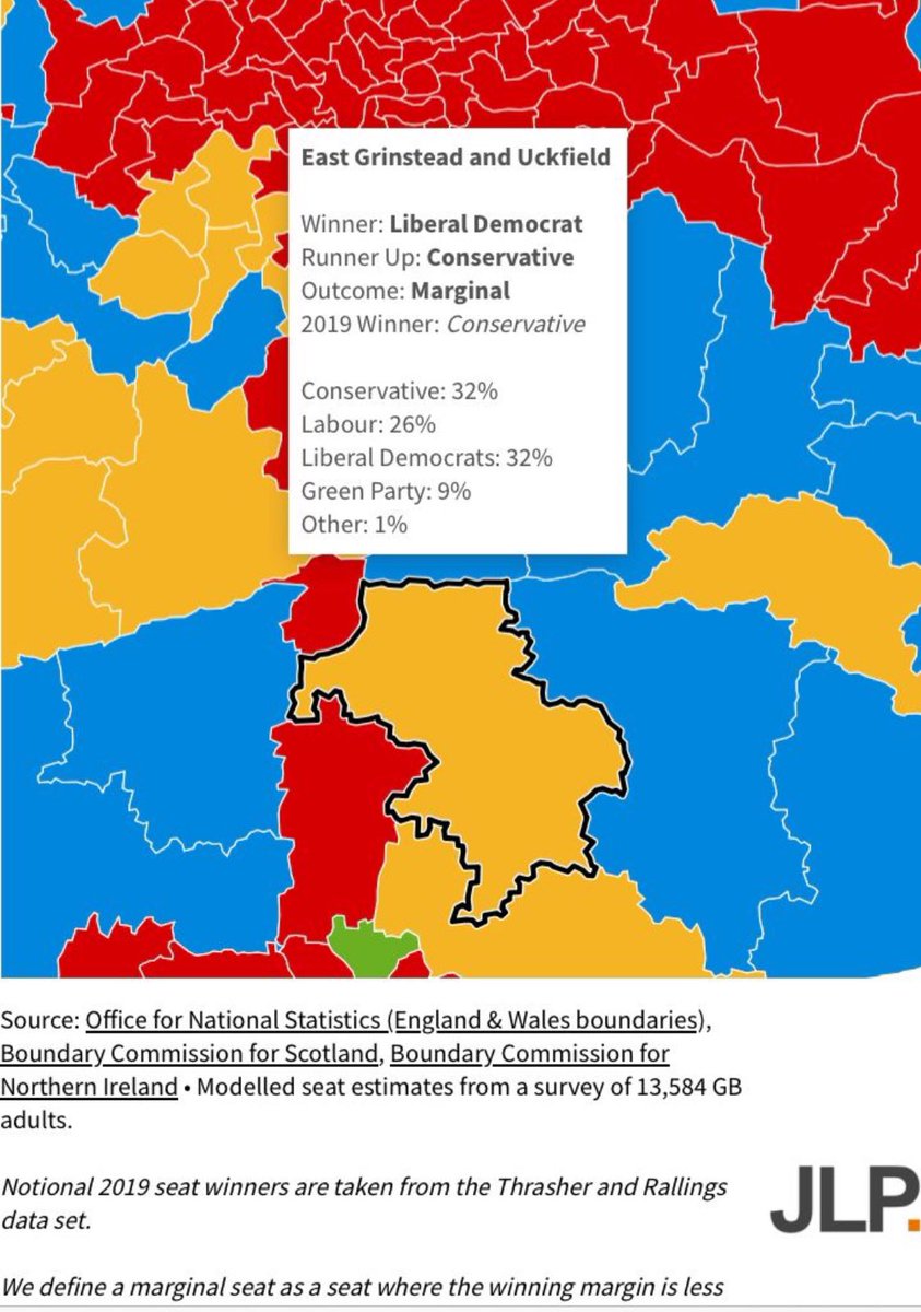 The latest JLP poll has Lib Dems neck and neck with the Tories in East Grinstead and Uckfield.

This comes after a poll for the New Statesman and Britain Elects had the Lib Dems winning this seat. 

We’ll be campaigning up to 4 July to ensure we elected @BenedictDempsey as our MP
