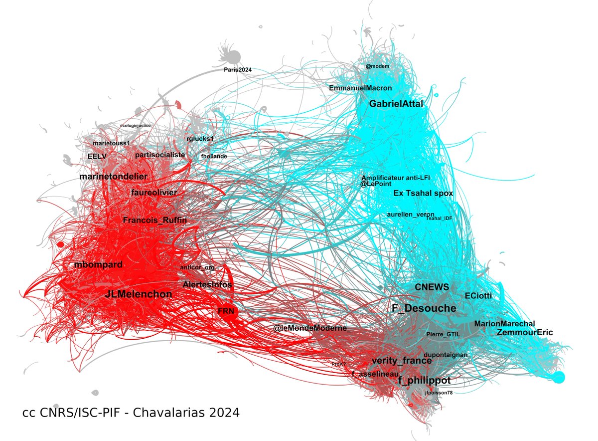 chavalarias's tweet image. "23h50 à l'horloge de #Poutine" une étude qui met en lumière l'instrumentalisation des préoccupations sociétales pour subvertir le débat démocratique. Ensemble, restons vigilants et informés.
#legislatives2024 #frontrepublicain #Election2024 @CNRS 
➡️ politoscope.org/2024/07/3471/