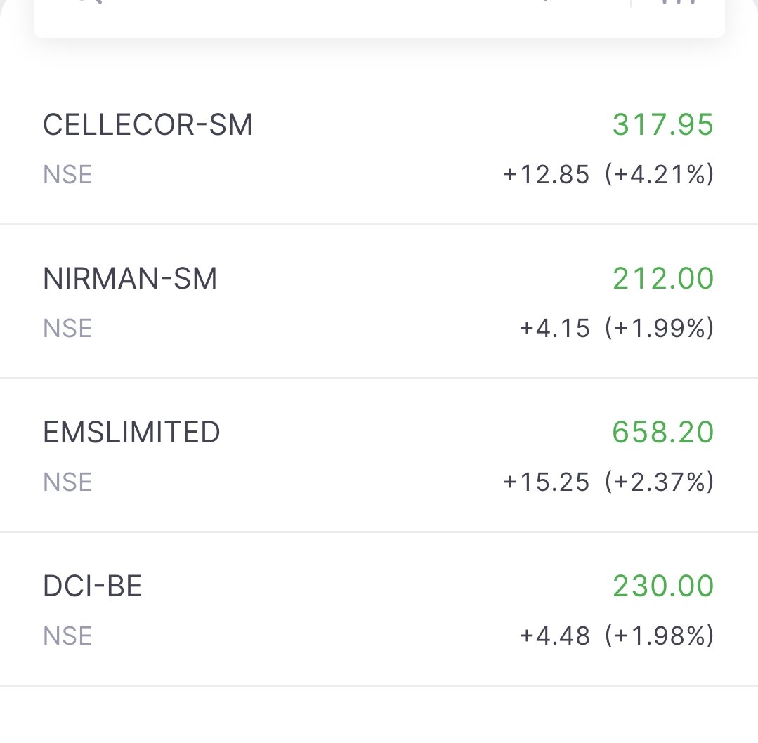 imhiren7's tweet image. Bookmarks this stock name with price and let&apos;s see after a year..

#multibagger #ninjaarmy 🥷