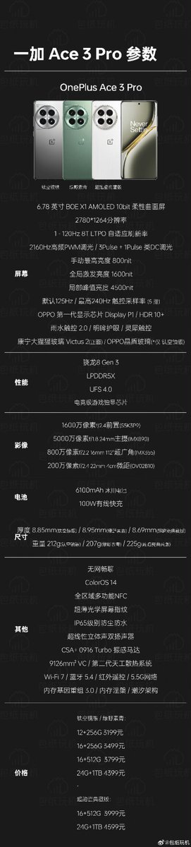 fabrizio_degni's tweet image. Specs of the #OnePlusAce3Pro and colors.

#OnePlus #China