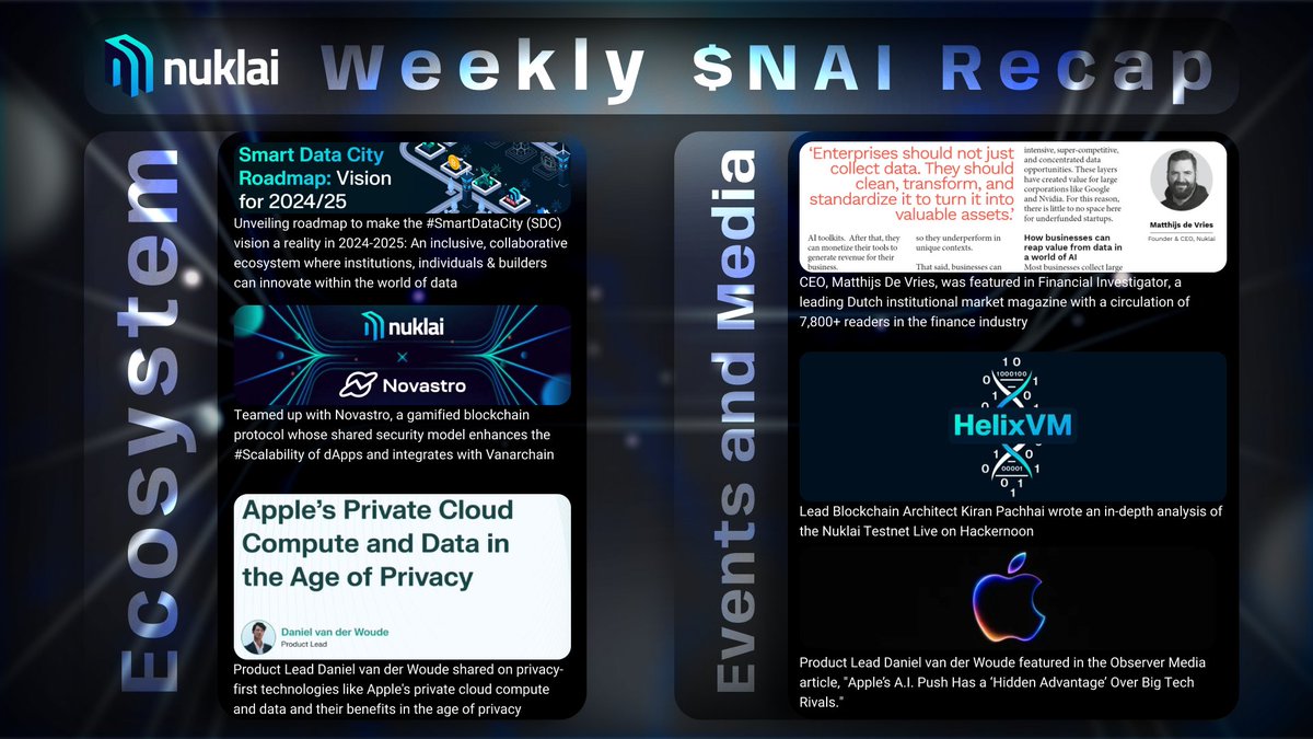du_sponge's tweet photo. For those who missed. It's Weekly $NAI Recap!
Read about ecosystem #SmartDataCity news, events in media and more interesting!
https://t.co/AXSdCWT2B6
@NuklaiData #SmartData https://t.co/V7mK8o6WxV