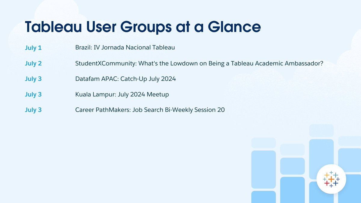 Broaden your network and learn new data skills by joining an upcoming #TableauUserGroup meetup.

See what's upcoming: tabsoft.co/3tbuC93