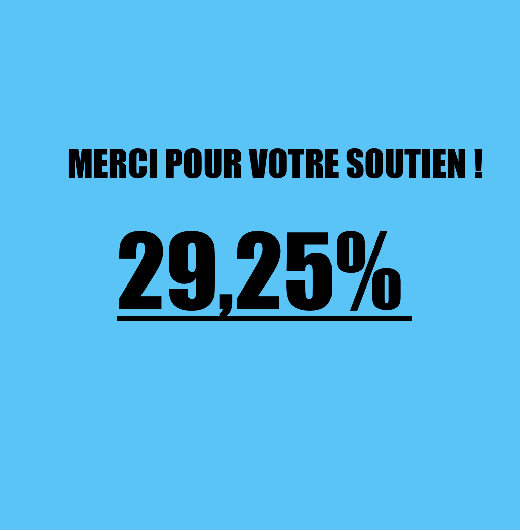 LaurentMazaury's tweet photo. 🗳️Je remercie les électeurs de la 11ème circonscription des Yevlines qui me placent ce soir au second tour avec 29,25% des voix.

J’appelle tous les électeurs républicains à se mobiliser le 7 juillet sur ma candidature, désormais seul vote utile pour battre l’extrémisme ! 🇫🇷 https://t.co/yG4SiHLH4t