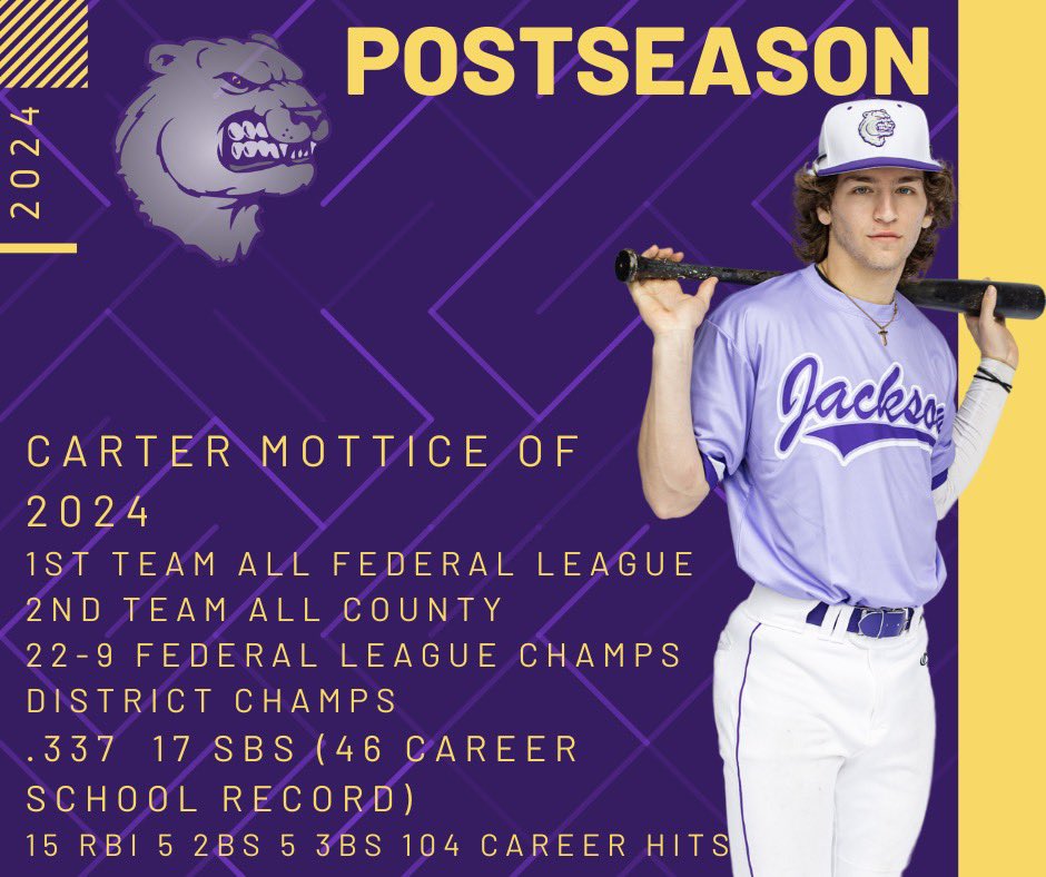 Jackson Baseball tweet media