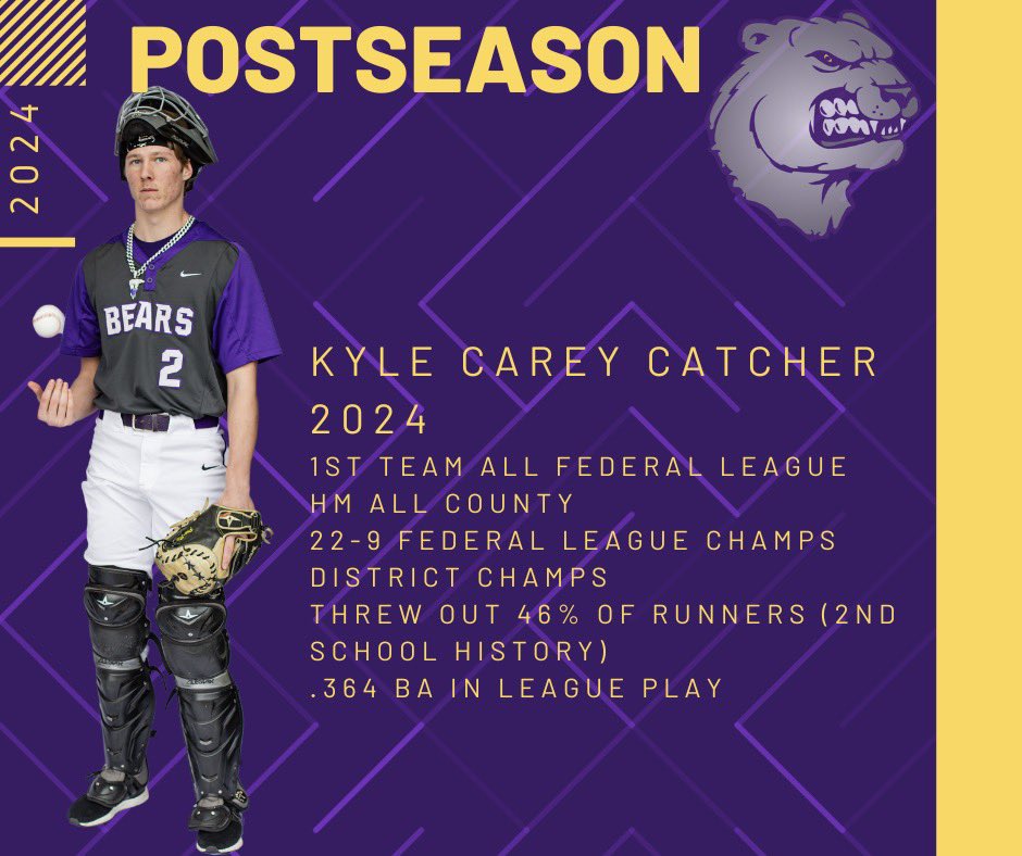 Jackson Baseball tweet media