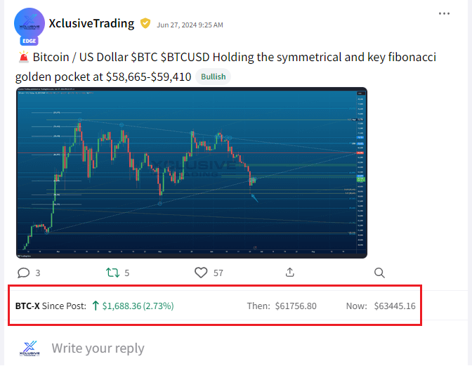 XclusiveTrading's tweet photo. $BTCUSD $BTC.X #BTC Another one. 🎯🔥
The asset vehicle doesn't matter. We ride.
#ForRetailTraders 🥳 https://t.co/ygtZsoYInM