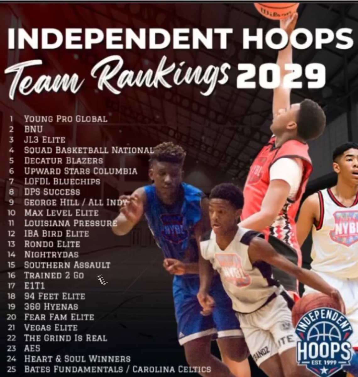 Ranked 18th and we only getting better.