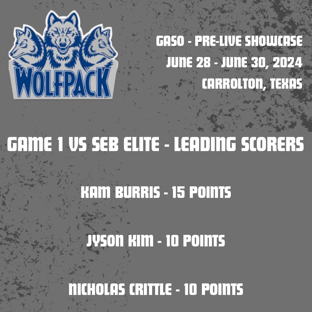 TULSA WOLFPACK 2025 tweet media