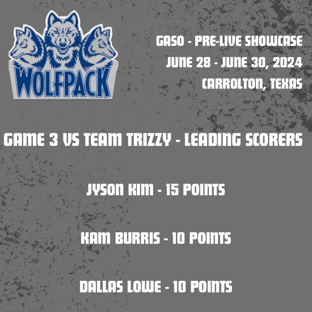 TULSA WOLFPACK 2025 tweet media