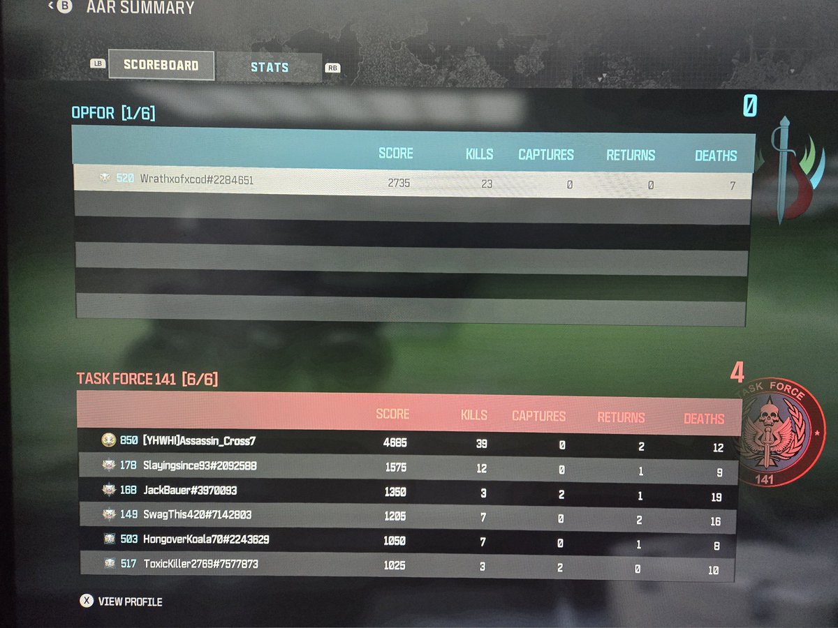 Wrathxofxcod's tweet image. My whole team left me, but l hung in there! #cheaterssuck 🎯1v1 me, my guy!