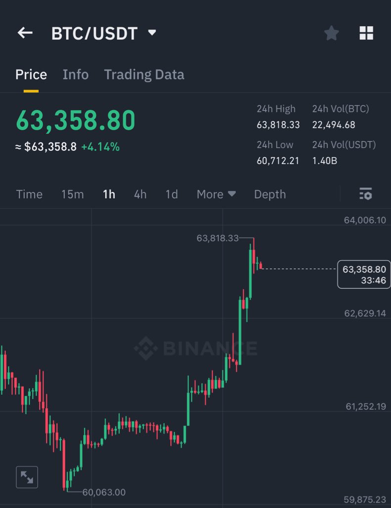 Ash Crypto tweet media