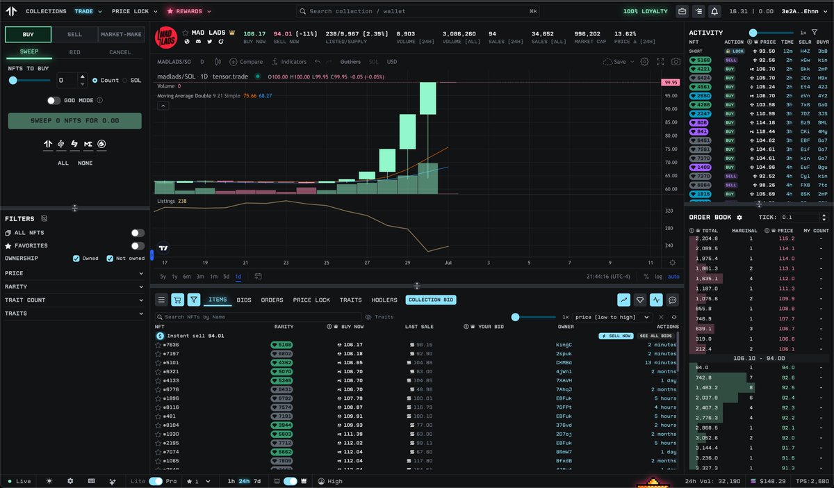 0xWinterX's tweet photo. Alright did some digging on other projects team members after noticing #KENDROOK

Found that the CEO & CTO of @tensor_hq both launched tokens on pf.

TLDR: 
Token by Ilja #INTRNDHRUV 
87aHjvVPYPyxqbfMcDNkbwLw22kiptHyxjNWAioCpump

Token by Richard #RICHERD
AKvyTsNr7v7x4WhEU6Z8X2Muh1uBTQNJgMoB39bB4LGE

Proofs:
CEO- @_ilmoi 
https://t.co/VJCkX6LgiM
https://t.co/9x7uYNJtGE
Based on these 2 tweet, the wallet of @_ilmoi starts with dNCnR and ends with Vs94.
Wallet finder shows this is the only address: 
dNCnRxNgCUxktTtvgx9YHnkGK1kyqRxTCjF9CvRVs94

And he created a pf token 5 days ago that bonded.
#INTRNDHRUV - the dude that built Vector. (Probably to promote their new launch @VECTORDOTFUN)

CTO- @0xrwu 

1./https://t.co/5Rri04cB6J
Based on the address on top right, the wallet of @0xrwu starts with 3e2A and ends with Ehnr.
Wallet finder shows this is the only address: 3e2A1hrt33rBfzRupkeECYSPUPL44A3wLXtF6dSoEhnn

And guess what? He created a token on pf too, #RICHERD similar to his name RICHARD.