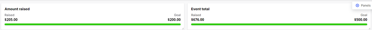 emikokyubi's tweet photo. Holy cow everyone! You guys raised $205 for @GamersOutreach !! Thank you all so much! You helped them raise $675 overall and blew the $500 donation goal out of the water! I'm so happy and proud of you guys!  

@MakoFarfalla Thank you so much for the opportunity to participate! https://t.co/9zlYlAW9Zm