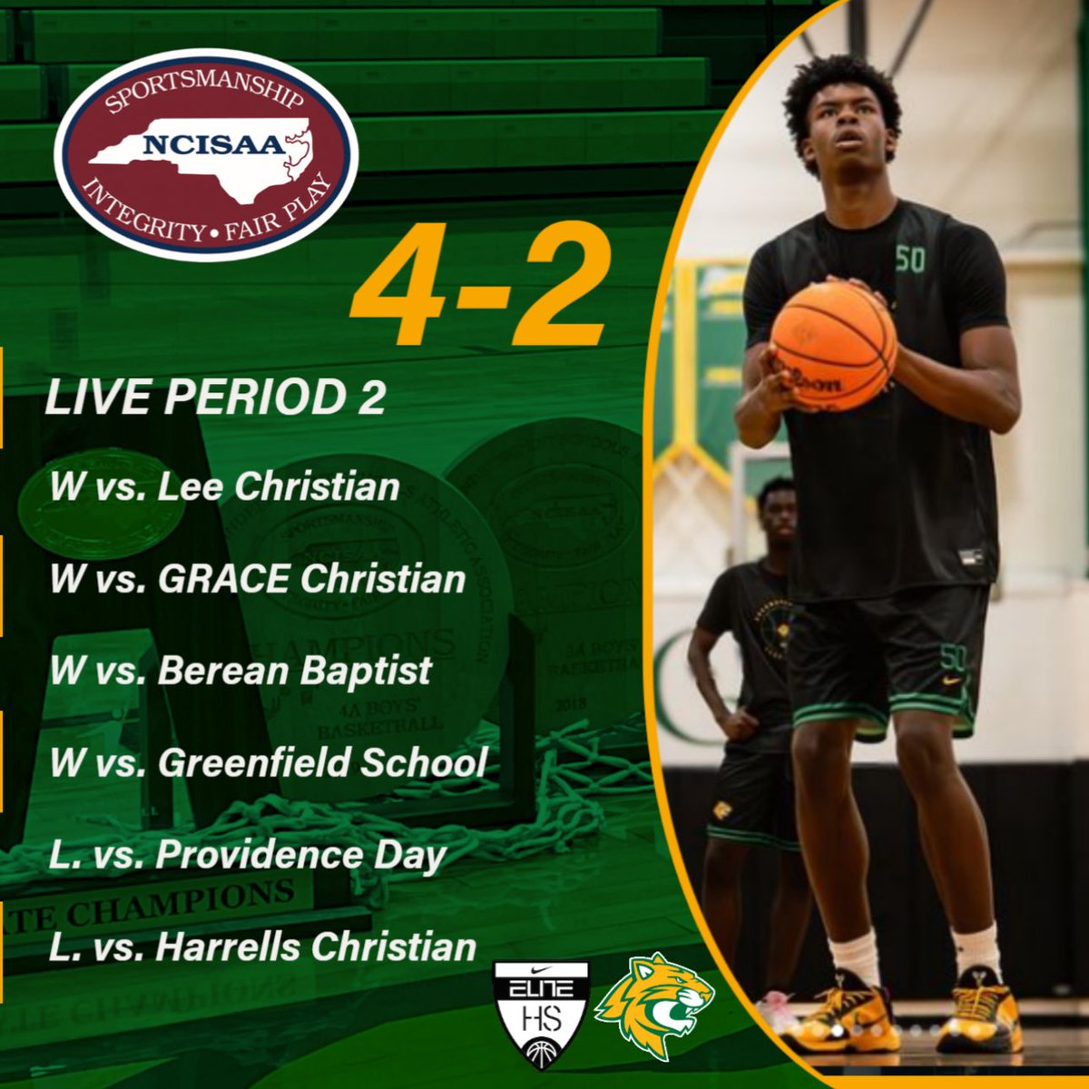 We had a busy June and did some great things. Excited about our group. Continued to learn and gel as a new group. Finished 23-3 overall this month. #gdshoopfam