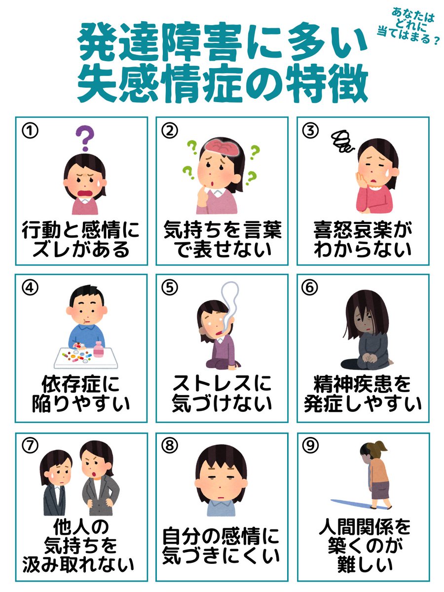 本日は、発達障害に多い失感情症(アレキシサイミア)の特徴をご紹介し