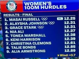 Congratulations to former Spring HS's Alysha Johnson... Headed to Paris and the 2024 Olympics👟🥈⁦⁦<a href="/SpringISD/">Spring ISD</a>⁩