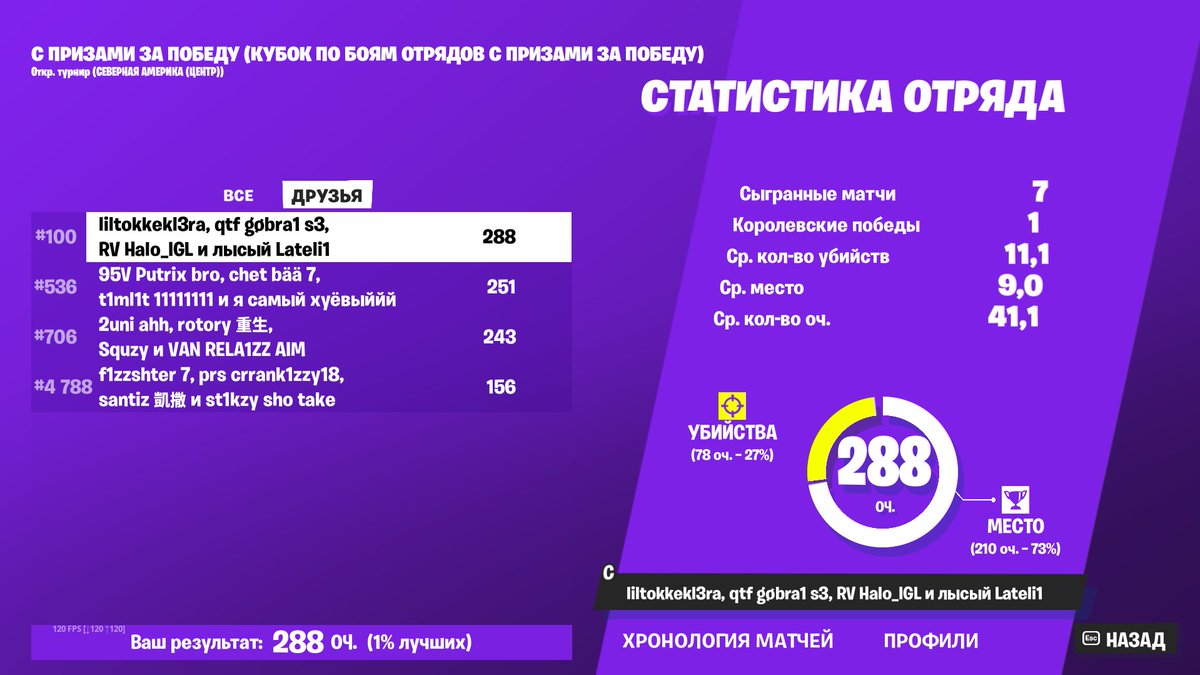 qualed with da boyz <a href="/Gobra111/">Gobra1</a> <a href="/CrushzFN/">Crushz</a> <a href="/lateli1/">lateli</a>