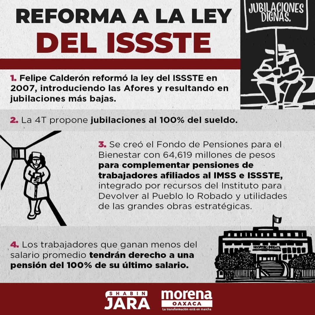 En el pasado la educación y la salud eran vistas como negocios o mercancías. Por eso, nuestra Presidenta Electa, <a href="/Claudiashein/">Claudia Sheinbaum Pardo</a> realiza esta propuesta de reforma para la continuidad de la #CuartaTransformación.