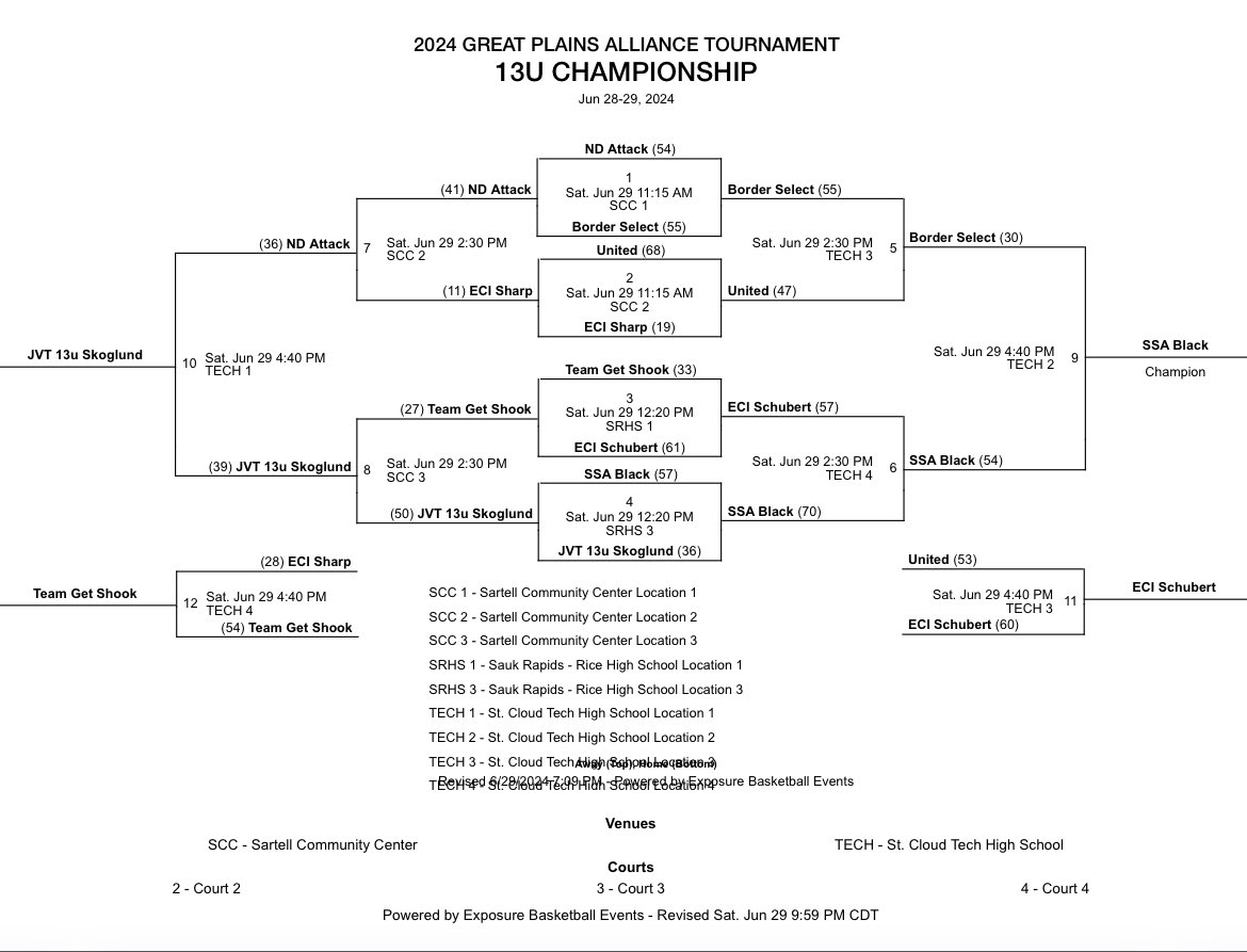 Luke Moormann tweet media