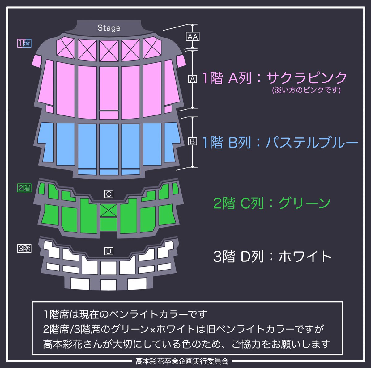 🍒卒業セレモニー ペンライト色のお願い🍒

🩷1階 A列：サクラピンク
🩵1階 B列：パステルブルー
💚2階 C列：グリーン
🤍3階 D列：ホワイト

高本彩花さんへのサプライズ企画として、7月4日の卒業セレモニー中は下図カラーを参考に【ペンライトの点灯】にご協力ください🙇‍♀️

#高本彩花卒業企画