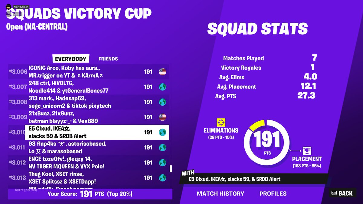 AlertGamer tweet media