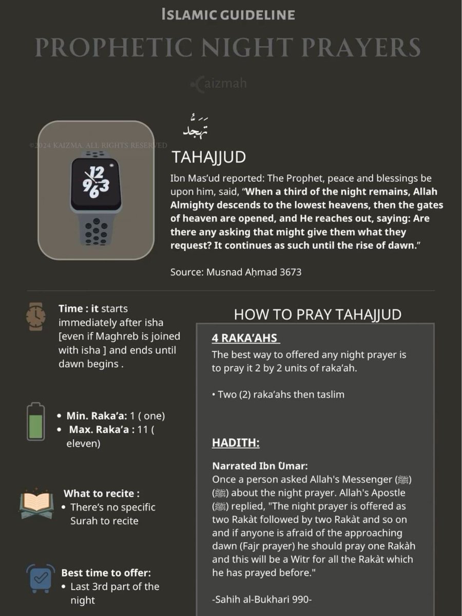How to pray Tahajjud