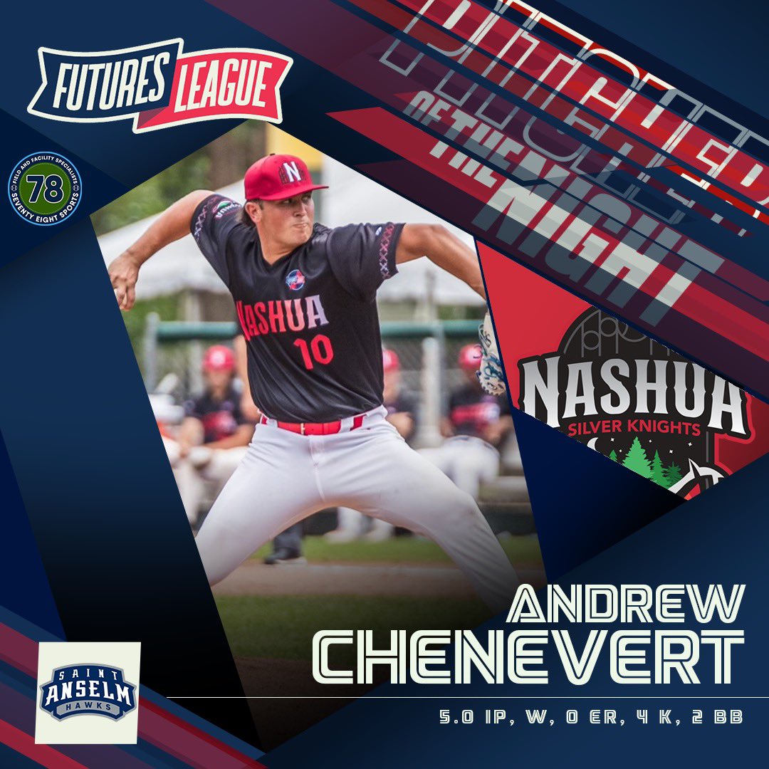 Sunday night stars!

▪️ @Plakata Player of the Night Owen Pincince had a 🔥 day, scoring 4 times and adding a stolen base for #WooBall💚

▪️ 78 Sports Pitcher of the Night Andrew Chenevert recorded his fourth winning start to lead the #SilverKnights ⚔️ to the win.

#FuturesLeague