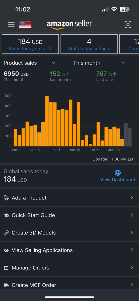 SebassFBA's tweet photo. So close to end the month at 7K! https://t.co/brdfSnTlBS