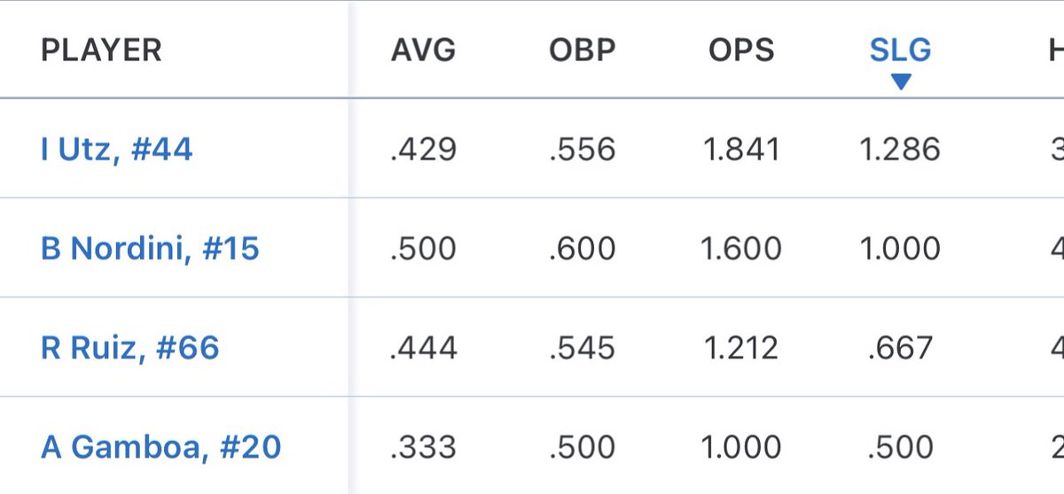 Ivan Utz tweet media