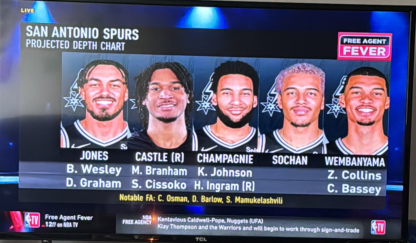 To The Victor Go The Spurs The Official 20242025 San Antonio Spurs