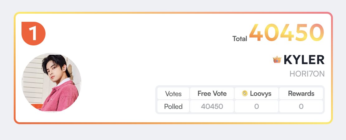 Kooky Special Ranking | #BestAbs
🗳️kooky.io/ranking/218
📅 July 1st, 12PM (KST)

🏆 #1 Best ABS  #HORI7ON #KYLER - 40,450 votes 
will be promoted with an advertisement banner on the Kooky's ranking page.

Nominees were chosen through fan/user input via Google Forms. We will
