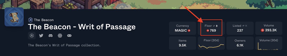 OpenBlock (@openblockwallet) on Twitter photo The Beacon - Writ of Passage has begun to increase in price! 🚀🚀🚀 <a href="/The_Beacon_GG/">The Beacon</a> <a href="/DiegoVidaurres/">Diego Vidaurre</a>
🌟The floor price for The Beaccon Writ of Passage whitelist mint event on the 28th of July has increased to 769 magic and the trend is still going up!🌟
As an official partner The Beacon - Writ of Passage has begun to increase in price! 🚀🚀🚀 <a href="/The_Beacon_GG/">The Beacon</a> <a href="/DiegoVidaurres/">Diego Vidaurre</a>
🌟The floor price for The Beaccon Writ of Passage whitelist mint event on the 28th of July has increased to 769 magic and the trend is still going up!🌟
As an official partner