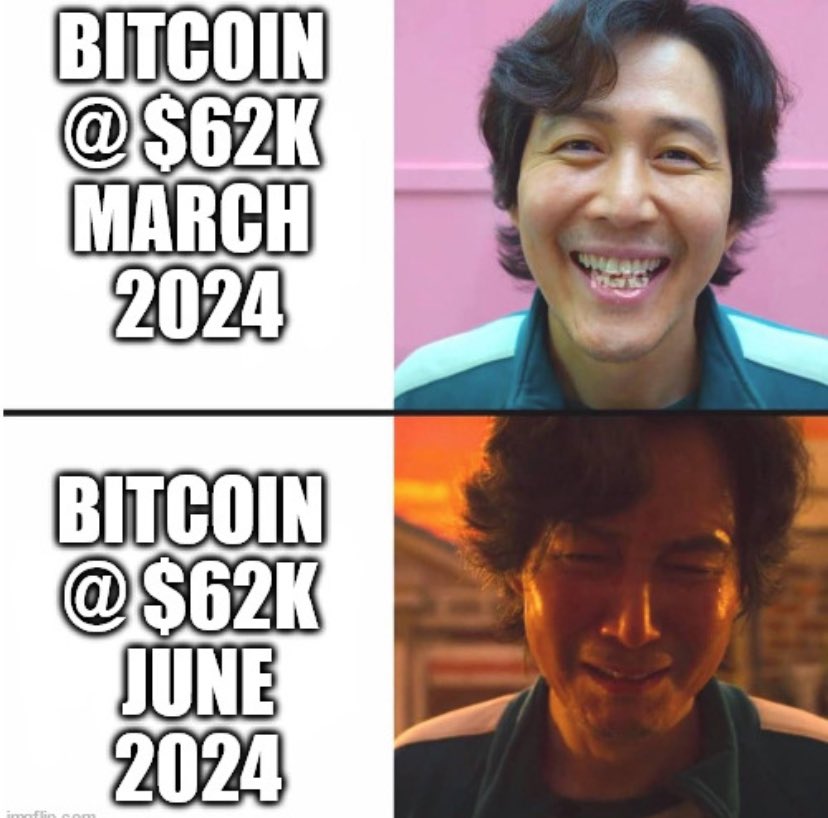 ElijahNomad's tweet image. It’s a trap. Buy #Bitcoin