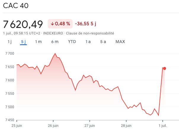 Maxime Combes tweet media