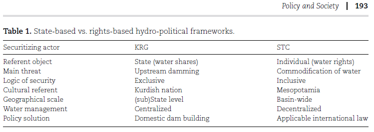 Policy & Society Journal tweet media