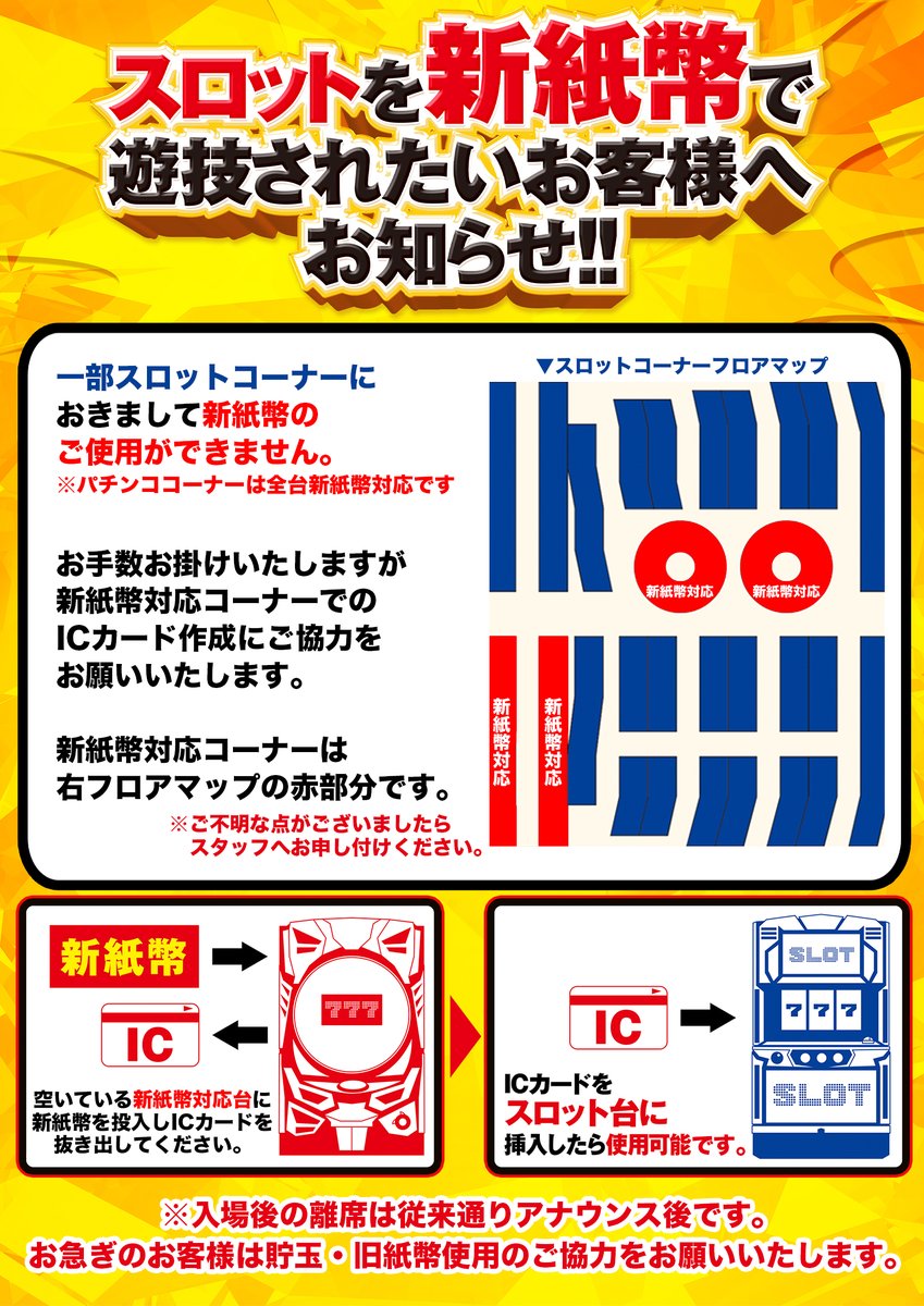 ⚠️大切なお知らせ⚠️ 2024年7月3日(水)から 新紙幣が発行されます 