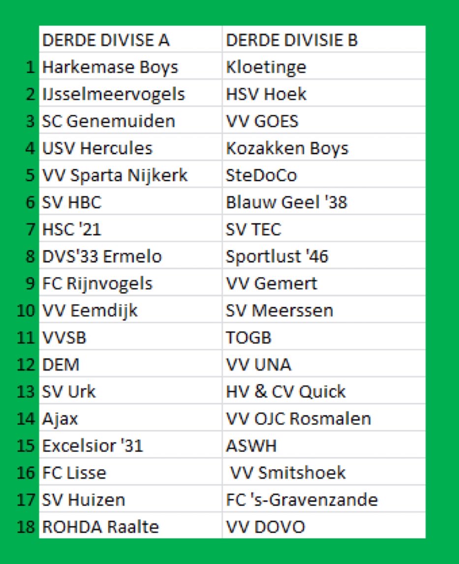 Wout Pluijmert tweet media