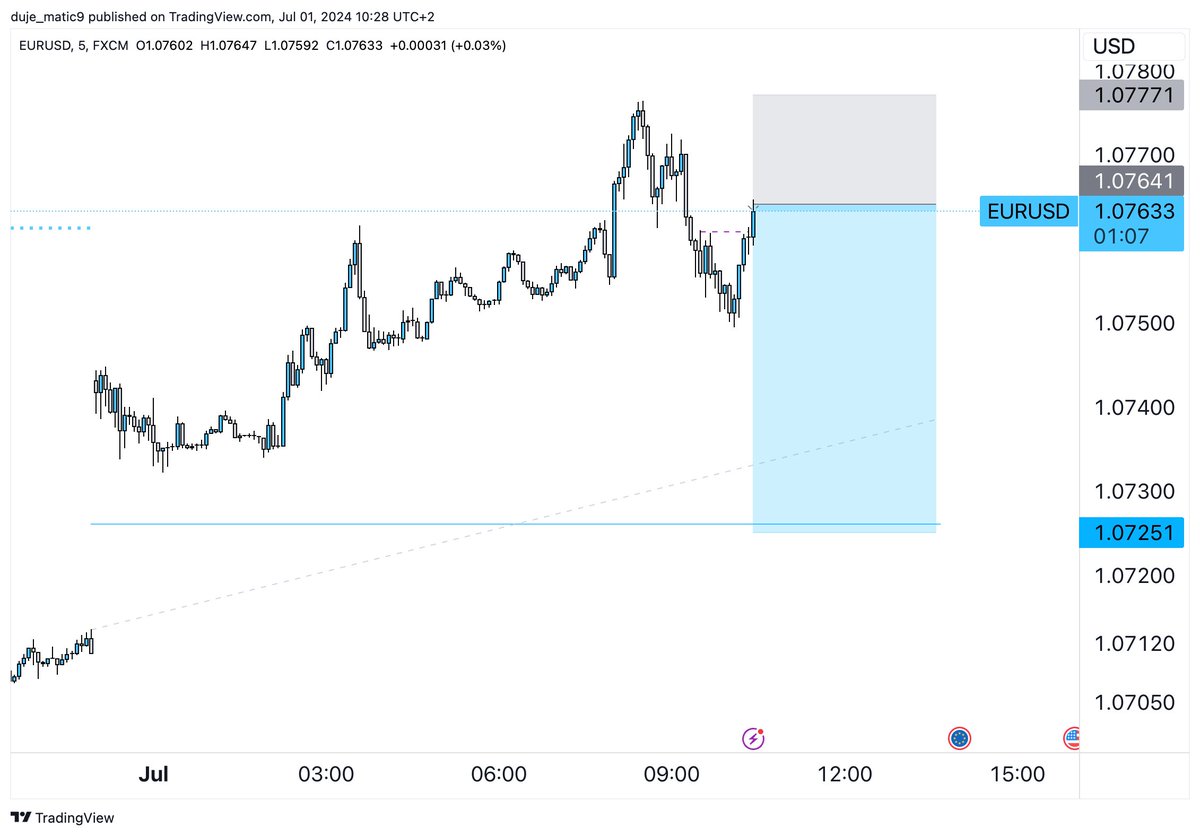 Ezekiel✞ tweet media