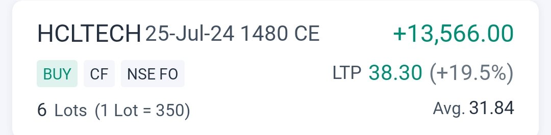 trader_Aarti's tweet photo. #HCLTech 1480CE 31 to 42 https://t.co/w0cf7lISKX