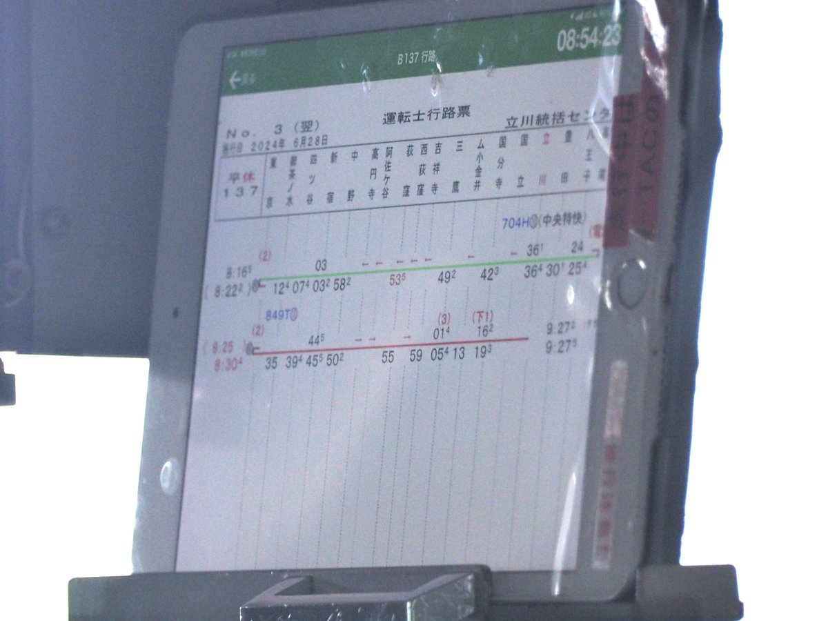 中央線 快速 スタフ (行路表) 諸々 #スタフこれくしょん