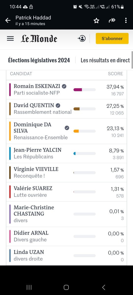 AA_Avocats's tweet image. Challenge deshonneur. Dominique Da Silva. Troisième position, annonce se maintenir. #affichonsles