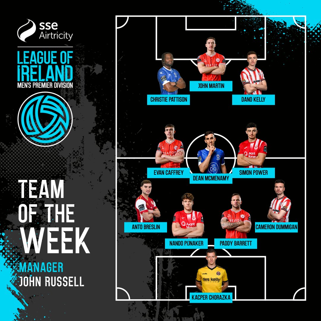 This week's Team of the Week in the SSE Airtricity Men's Premier Division 👏

#LOI | #LOITV
