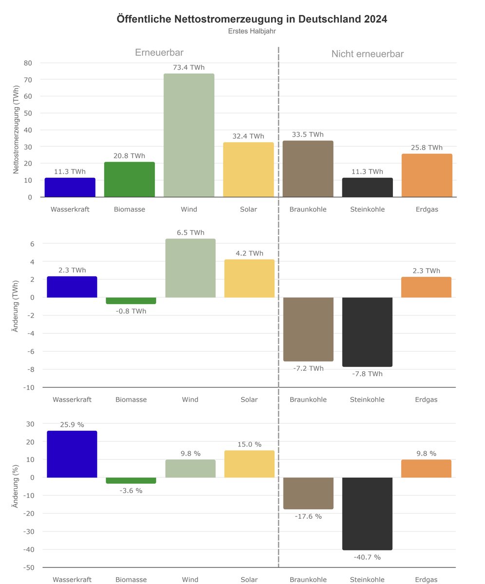 Leonhard Gandhi tweet media