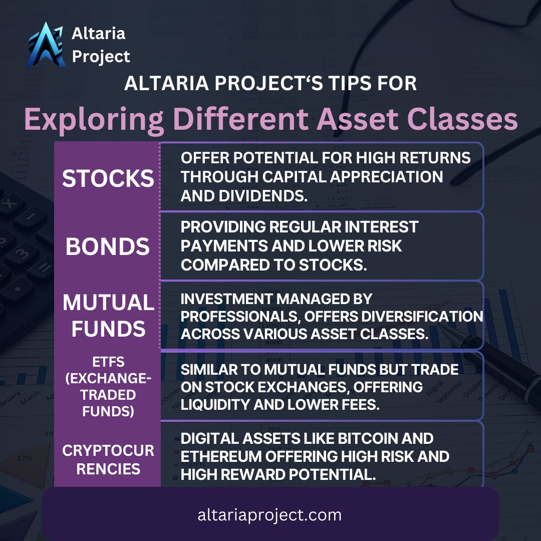 AltariaProject's tweet photo. Exploring Different Asset Classes: Stocks, Bonds, and More 📊💼

Understanding various asset classes can help you build a balanced and resilient portfolio.

#AssetClasses #Stocks #Bonds #SmartInvesting #AltariaProject #InvestmentStrategies #MarketKnowledge https://t.co/s805GluGI7