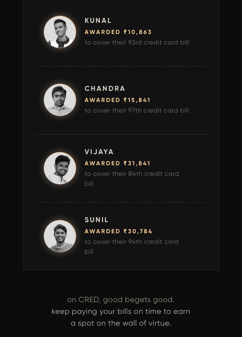 Happy to see me in #CRED 'Wall of Virtue' that too with a reward of Rs 30784/-

Never anticipated this from #CRED. 

Thanks much <a href="/kunalb11/">Kunal Shah</a> <a href="/CRED_club/">CRED</a> 

Keep rewarding 🤑!!!