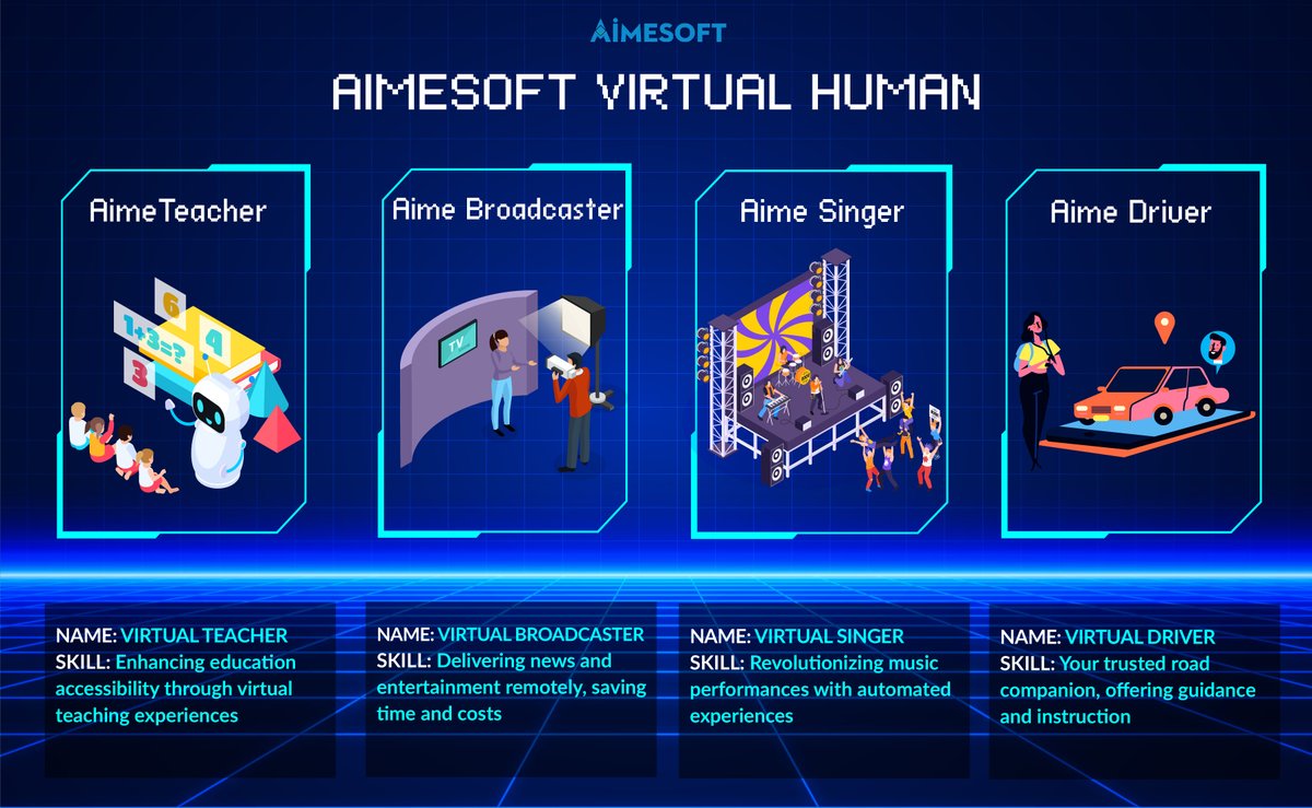 Hello, tech enthusiasts! Get ready to explore Aimesoft's upcoming line of cutting-edge Virtual Human embodiments.
#artificalintelligence  #Innovation #virtualtechnology
