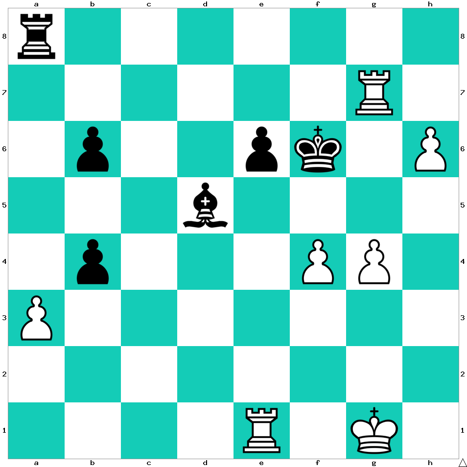 Chess_Strategy tweet picture