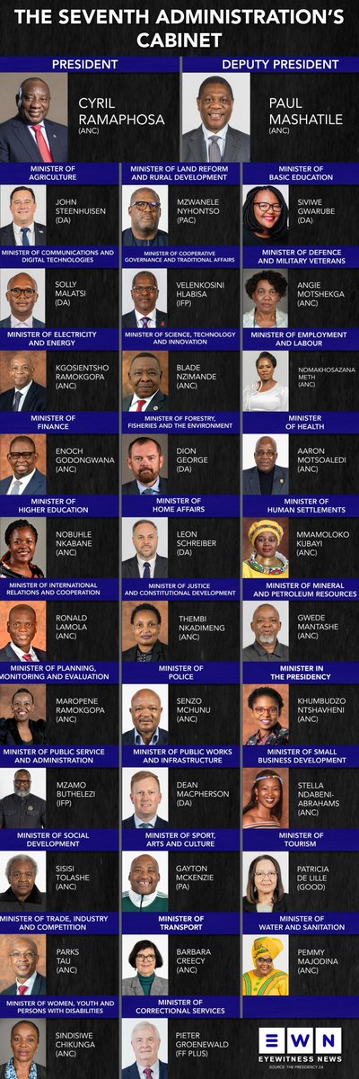 Zimbabwe Economic Review tweet media